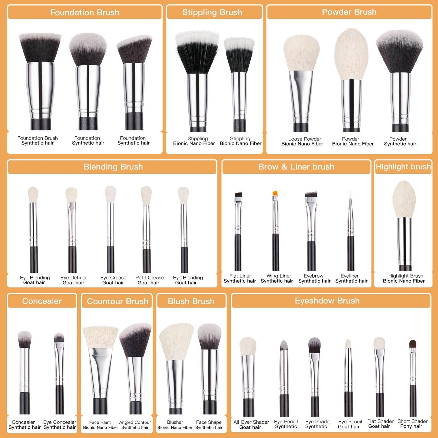 Essentials Brush Collection (B30/25/22/20PC)