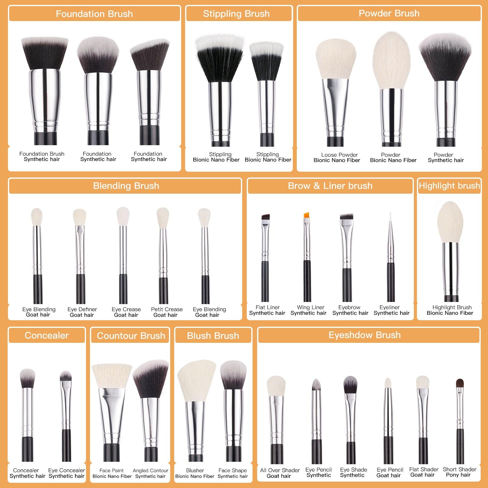 Essentials Brush Collection (B30/25/22/20PC)