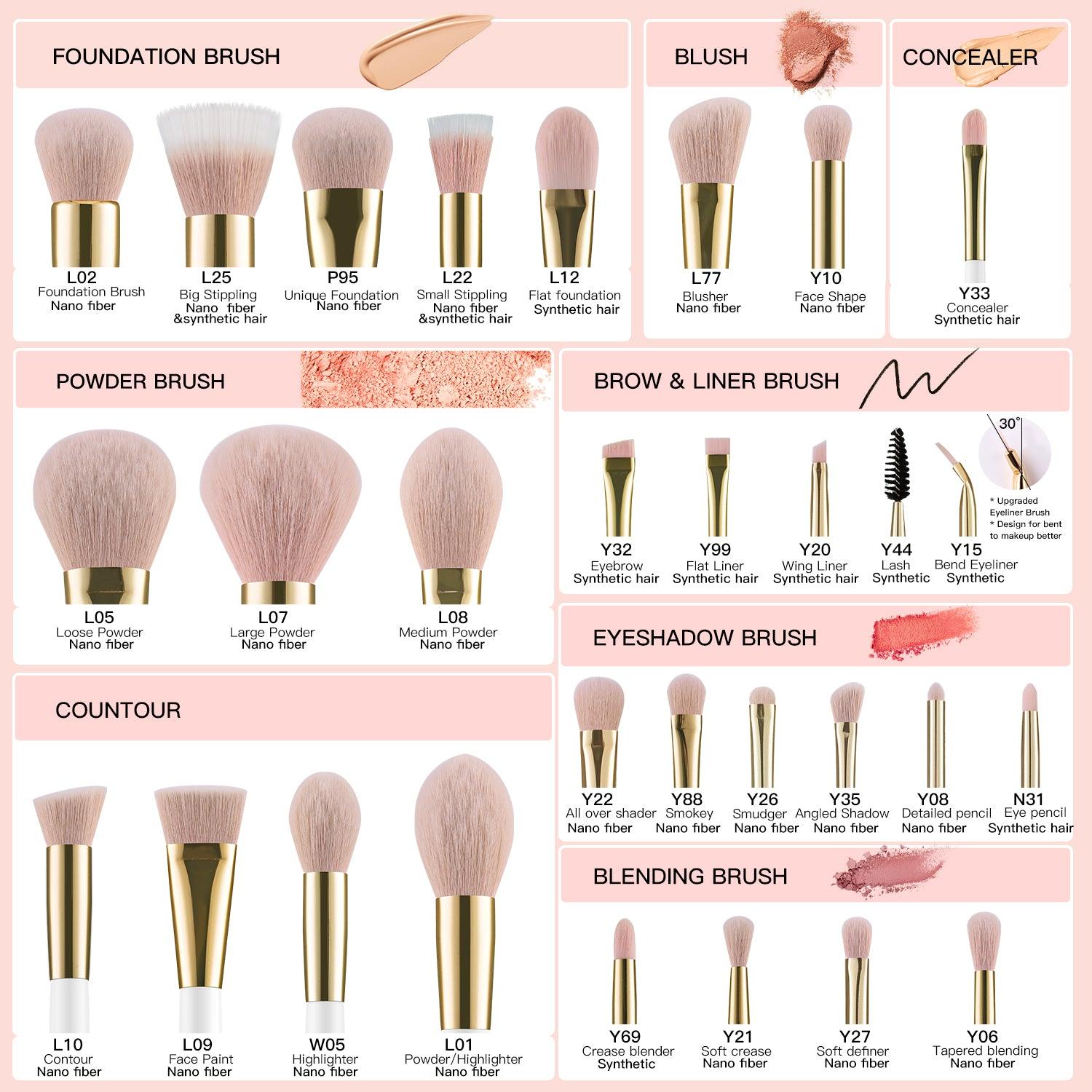 Essentials Brush Collection (WG30PC)