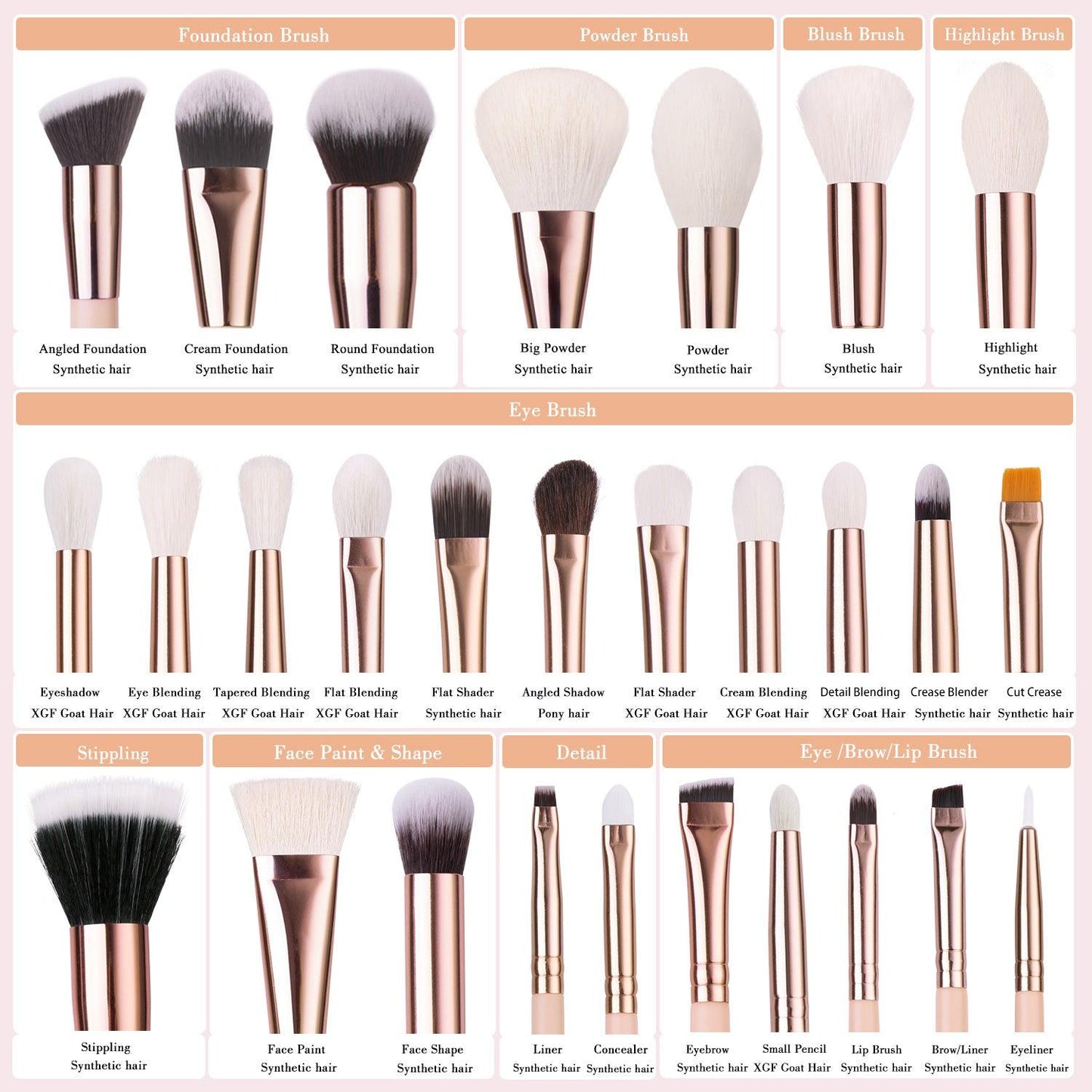 BEILI 25/28Pcs Rose Gold Makeup Brush SetF28/F25