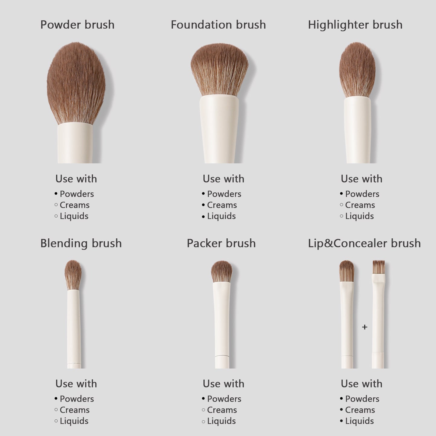 BEILI 6PCS Makeup Brushes, Premium Vegan Makeup Brush Set, Including Foundation Brush, Concealer Brush, Eyeshadow Brush, Powder Brush, Highlighter Brush and Blending Brush for Women